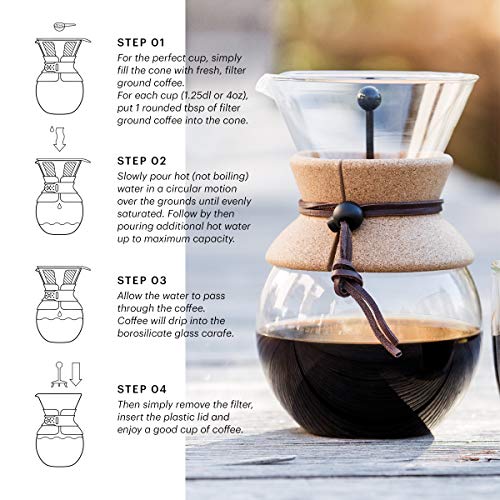 Bodum Pour Over Coffee Maker, 17 Ounce, .5 Liter, Cork Band
