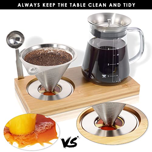 Aquach Pour Over Coffee Maker Set with Extra Large Coffee Dripper, 28 oz Glass Carafe, Stainlesss Steel Coffee Scoop and Bamboo Storage Tray, Unique Set for Home or Office