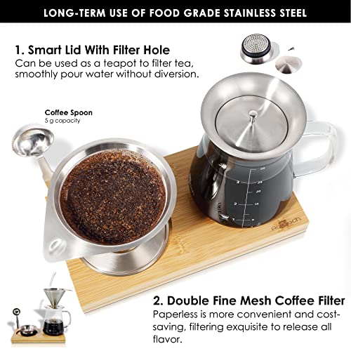 Aquach Pour Over Coffee Maker Set with Extra Large Coffee Dripper, 28 oz Glass Carafe, Stainlesss Steel Coffee Scoop and Bamboo Storage Tray, Unique Set for Home or Office